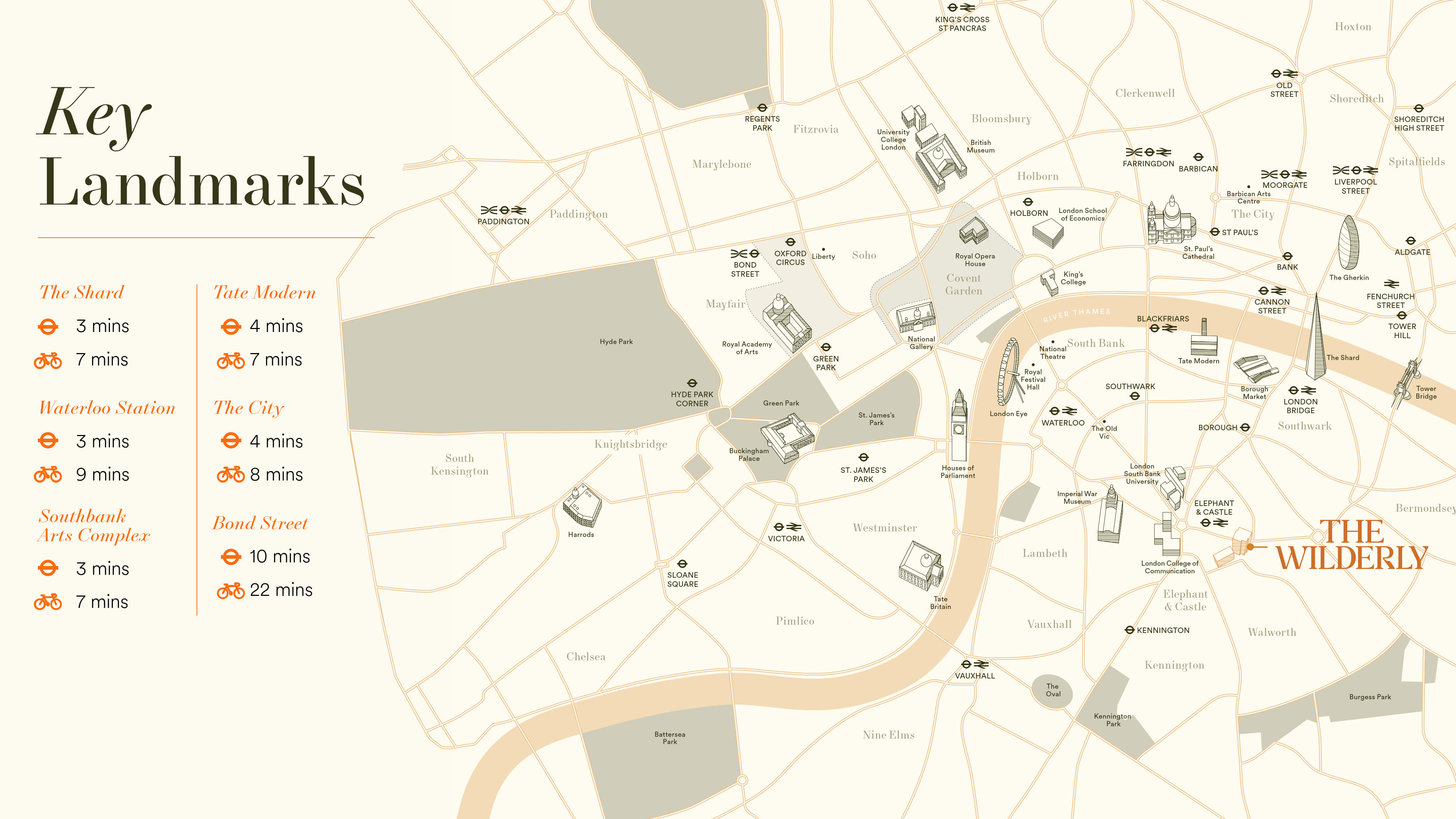 The Wilderly Key Landmarks.jpg